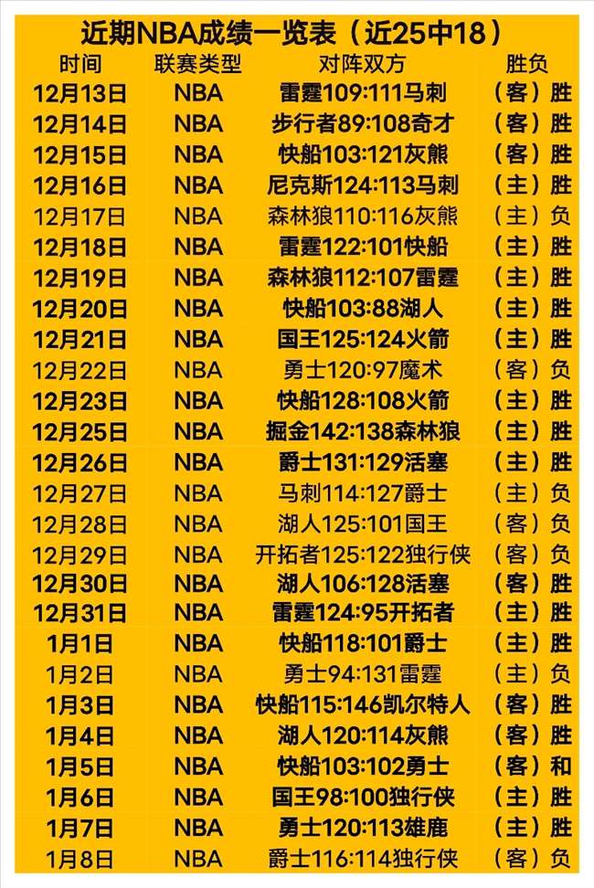 真人,资讯,BG真人,BG,BG平台,BG官网,BG真人,BG百家乐,PA真人