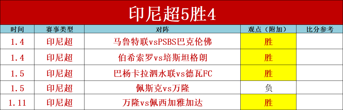 体坛盛事,人民日报特,刊聚焦澳网,BG,BG平台,BG官网,BG真人,BG百家乐,PA真人