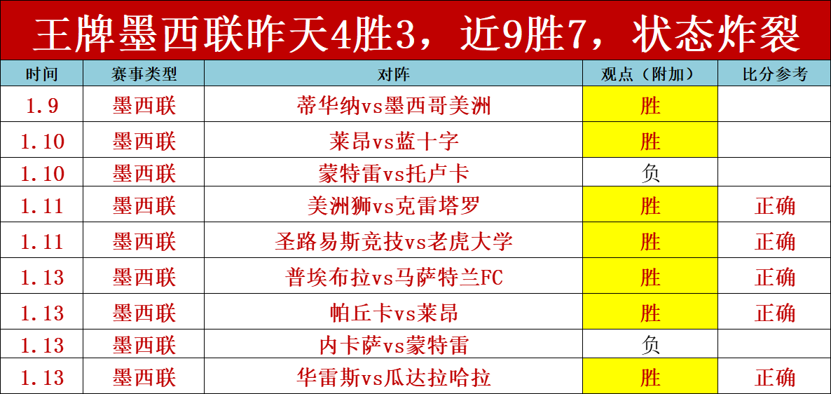 詹姆斯帽子,戏法绝杀,动作犀利果,BG,BG平台,BG官网,BG真人,BG百家乐,PA真人
