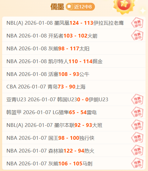 詹姆斯与库,里并肩作战,共抗强敌,BG,BG平台,BG官网,BG真人,BG百家乐,PA真人