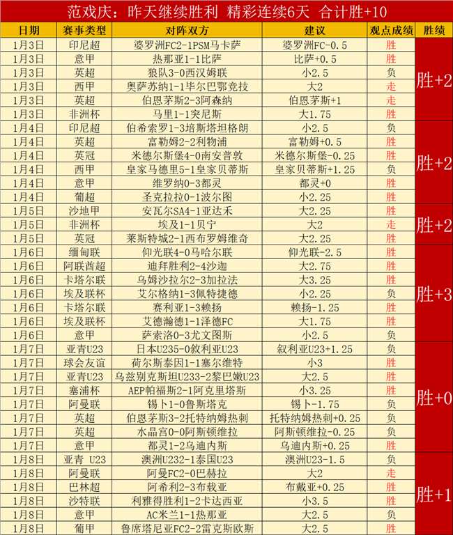 林诗栋勇闯,新加坡乒乓,球大满贯赛,BG,BG平台,BG官网,BG真人,BG百家乐,PA真人