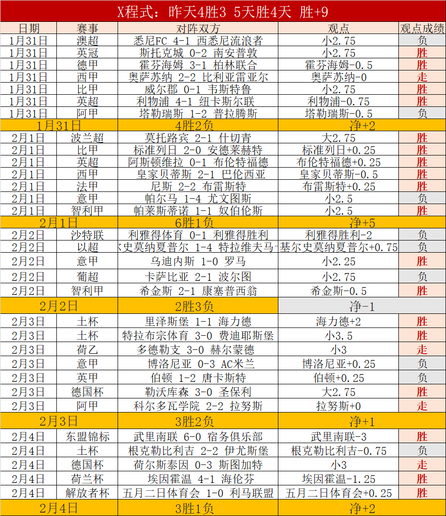 贝宁能否在,这场对抗中,一箭封喉,BG,BG平台,BG官网,BG真人,BG百家乐,PA真人