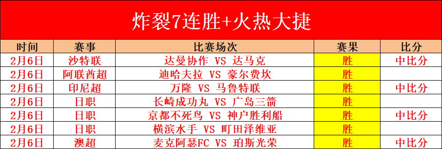 王钰栋及塞,鸟表现优异,国脚在俱乐,BG,BG平台,BG官网,BG真人,BG百家乐,PA真人