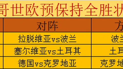 中国女队亚冬会自由式滑雪空中技巧双人同步喜获金银牌，2025年2月11日